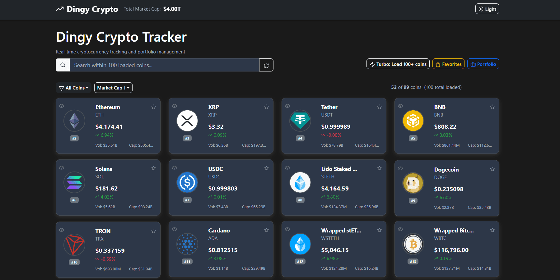 Crypto Tracker